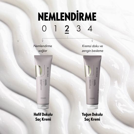 خرید کرم مو ریچ دئولوژی