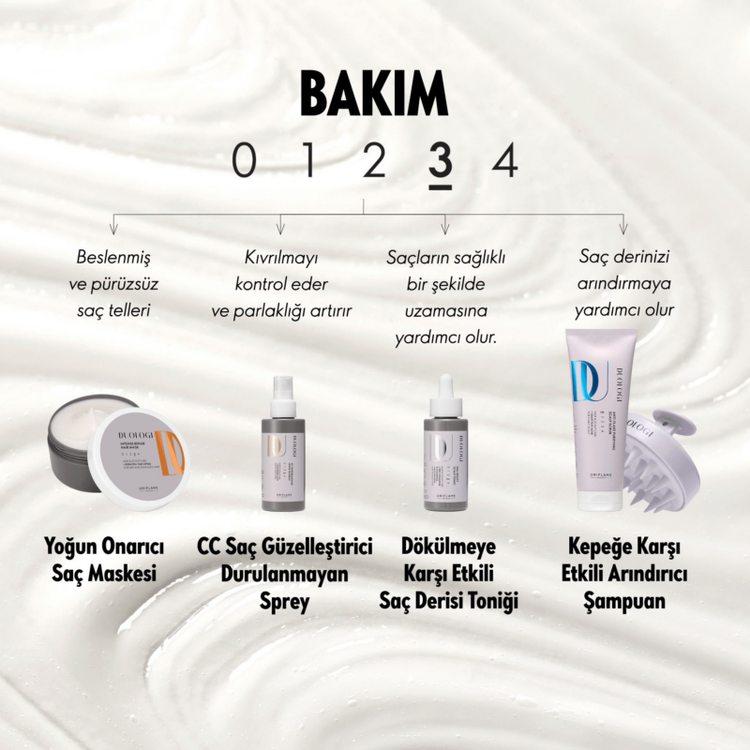 خرید اینترنتی ماسک مو دئولوژی