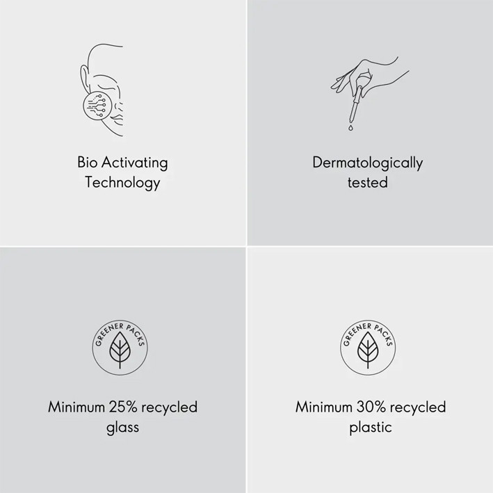 سرم ضد چروک رینکل نویج اوریفلیم