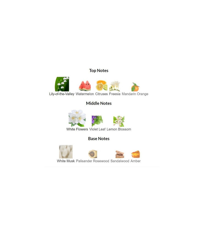 عطر الوی اوریفلیم